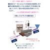 WPC、木粉入り（人工木）ウッドデッキ自動引取用樹脂圧コントローラと樹脂圧検出器