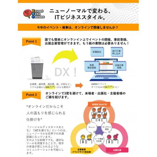 オンランインでイベント開催や事前登録が行えるシステム【イベントサイトオンライン】