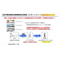 段単価設定エントリー新聞掲載